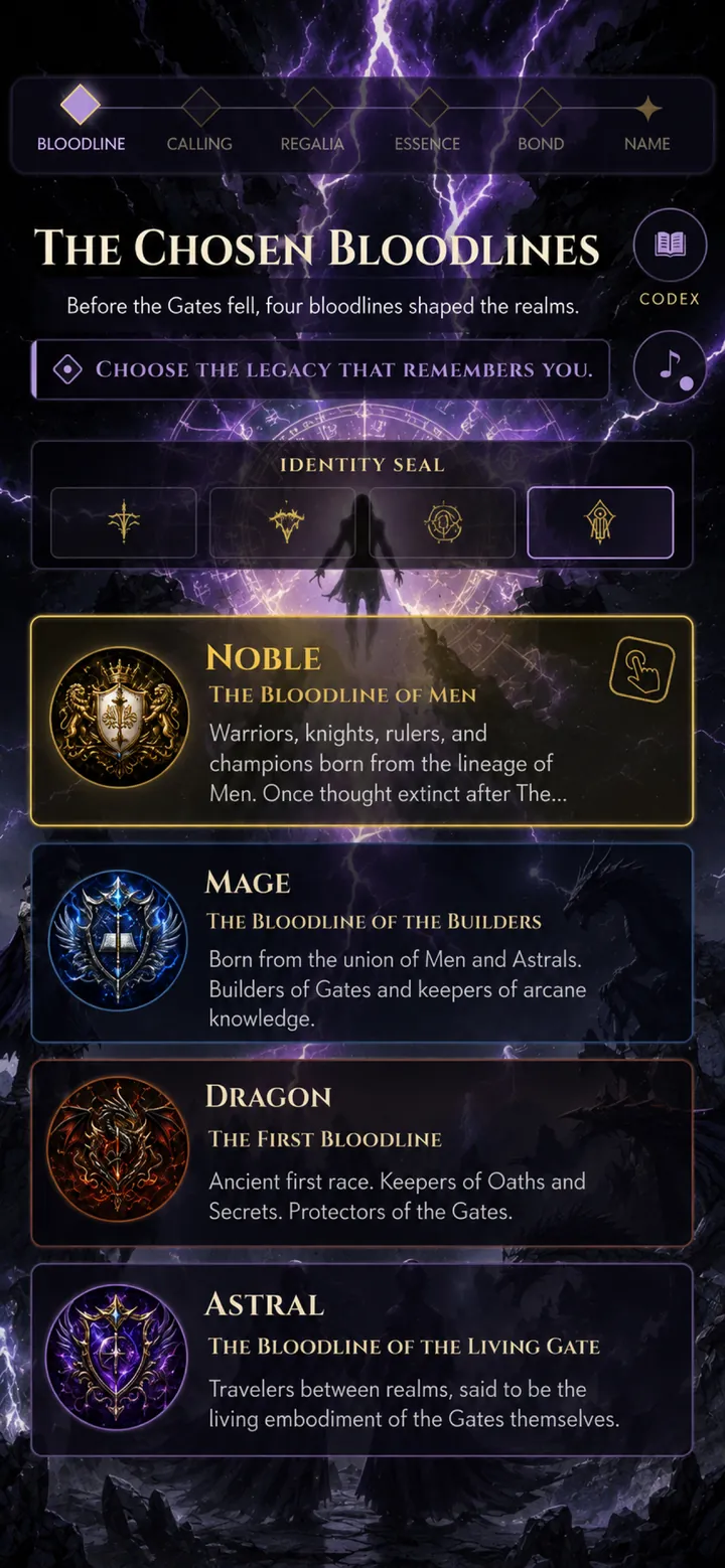 The four Dungeon Ark bloodlines: Noble, Mage, Dragon, and Astral